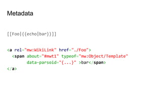 Metadata
[[Foo|{{echo|bar}}]]
<a rel="mw:WikiLink" href="./Foo">
<span about="#mwt1" typeof="mw:Object/Template"
data-parsoid="{...}" >bar</span>
</a>
 