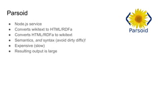 Parsoid
● Node.js service
● Converts wikitext to HTML/RDFa
● Converts HTML/RDFa to wikitext
● Semantics, and syntax (avoid dirty diffs)!
● Expensive (slow)
● Resulting output is large
 