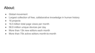 About:
● Global movement
● Largest collection of free, collaborative knowledge in human history
● 16 projects
● 16.5 billion total page views per month
● 58.9 million unique devices per day
● More than 13k new editors each month
● More than 75k active editors month-to-month
 