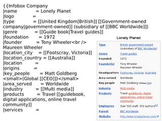 {{Infobox Company
|name           = Lonely Planet
|logo         =
|type         = [[United Kingdom|British]] [[Government-...