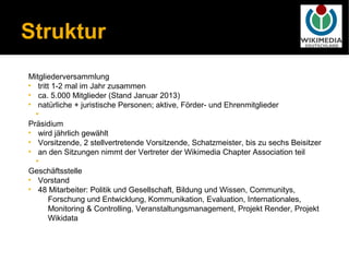 Struktur
Mitgliederversammlung
• tritt 1-2 mal im Jahr zusammen
• ca. 5.000 Mitglieder (Stand Januar 2013)
• natürliche + juristische Personen; aktive, Förder- und Ehrenmitglieder
  •
Präsidium
• wird jährlich gewählt
• Vorsitzende, 2 stellvertretende Vorsitzende, Schatzmeister, bis zu sechs Beisitzer
• an den Sitzungen nimmt der Vertreter der Wikimedia Chapter Association teil
  •
Geschäftsstelle
• Vorstand
• 48 Mitarbeiter: Politik und Gesellschaft, Bildung und Wissen, Communitys,
       Forschung und Entwicklung, Kommunikation, Evaluation, Internationales,
       Monitoring & Controlling, Veranstaltungsmanagement, Projekt Render, Projekt
       Wikidata
 
