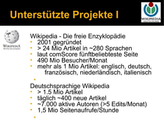 Unterstützte Projekte I
    Wikipedia - Die freie Enzyklopädie
    • 2001 gegründet
    • > 24 Mio Artikel in ~280 Sprachen
    • laut comScore fünftbeliebteste Seite
    • 490 Mio Besucher/Monat
    • mehr als 1 Mio Artikel: englisch, deutsch,
         französisch, niederländisch, italienisch
     •
    Deutschsprachige Wikipedia
    • > 1.5 Mio Artikel
    • täglich ~400 neue Artikel
    • ~7.000 aktive Autoren (>5 Edits/Monat)
    • 1,5 Mio Seitenaufrufe/Stunde
     •
 