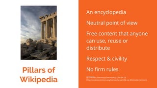 Pillars of
Wikipedia
An encyclopedia
Neutral point of view
Free content that anyone
can use, reuse or
distribute
Respect & civility
No firm rules
By Thermos (Thermos) (Own work) [CC BY-SA 2.5
(http://creativecommons.org/licenses/by-sa/2.5)], via Wikimedia Commons
 