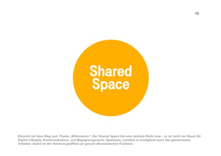 My space is your space - Die Geburt der Wikinomics aus dem Web 2.0