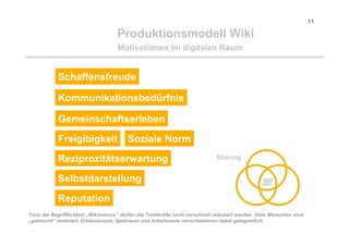 My space is your space - Die Geburt der Wikinomics aus dem Web 2.0