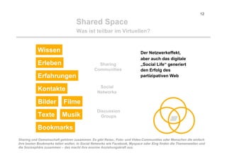My space is your space - Die Geburt der Wikinomics aus dem Web 2.0