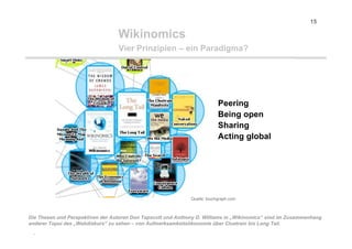 My space is your space - Die Geburt der Wikinomics aus dem Web 2.0