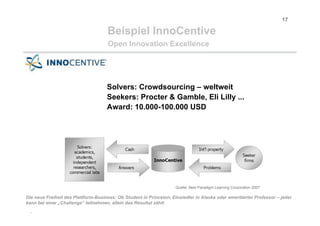 My space is your space - Die Geburt der Wikinomics aus dem Web 2.0