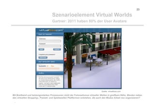 My space is your space - Die Geburt der Wikinomics aus dem Web 2.0