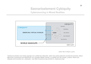 My space is your space - Die Geburt der Wikinomics aus dem Web 2.0