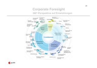 My space is your space - Die Geburt der Wikinomics aus dem Web 2.0