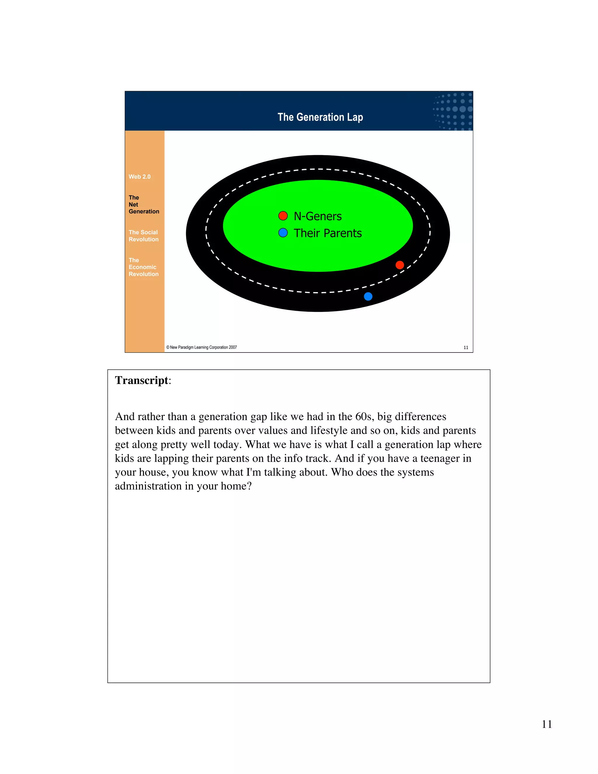 Wikinomics - Winning With The Enterprise 2.0 - with transcript
