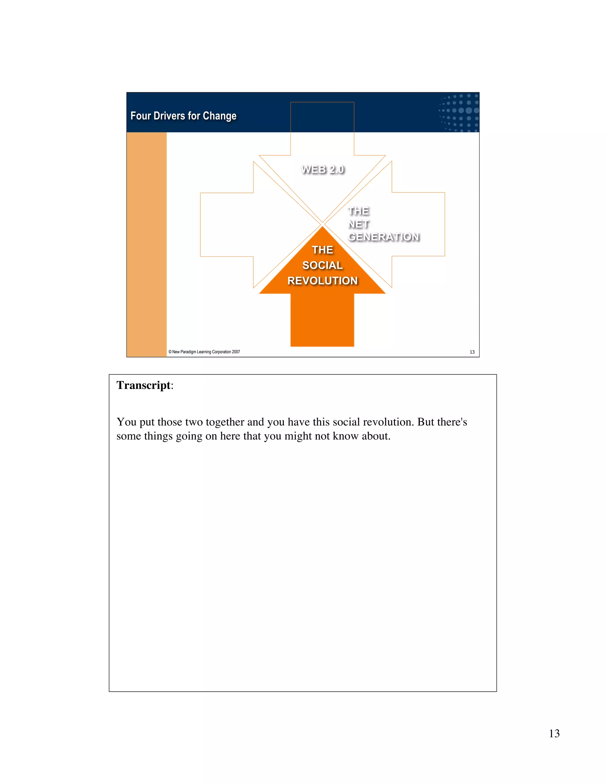 Wikinomics - Winning With The Enterprise 2.0 - with transcript