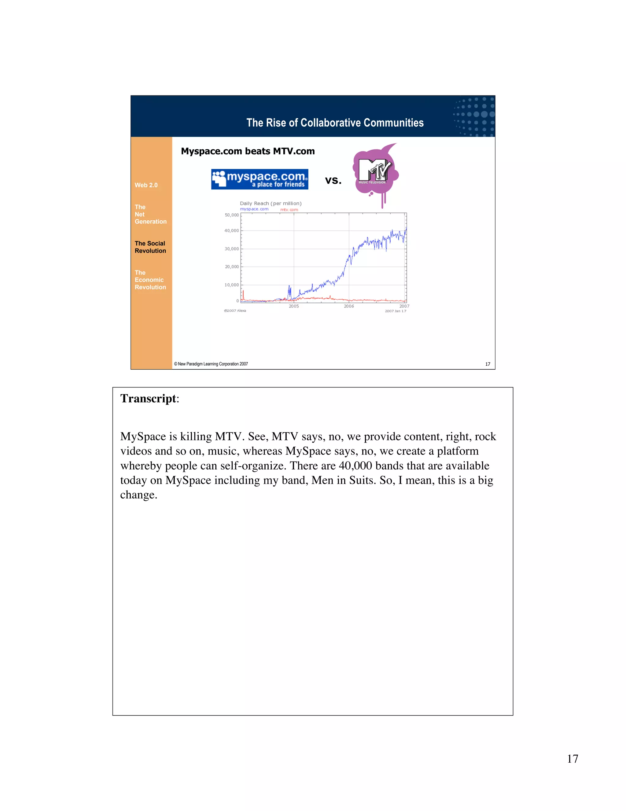 Wikinomics - Winning With The Enterprise 2.0 - with transcript
