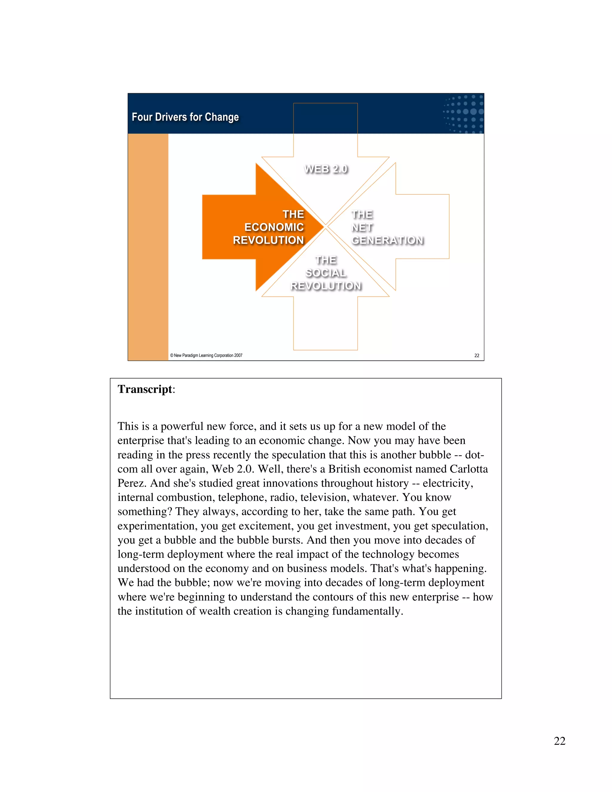 Wikinomics - Winning With The Enterprise 2.0 - with transcript