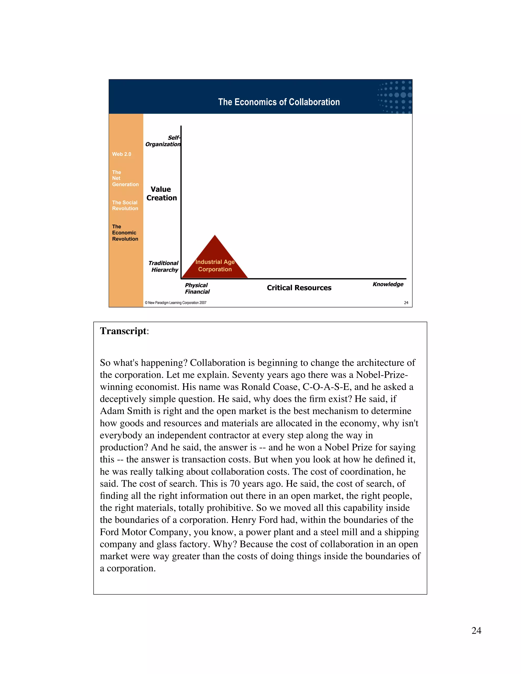 Wikinomics - Winning With The Enterprise 2.0 - with transcript