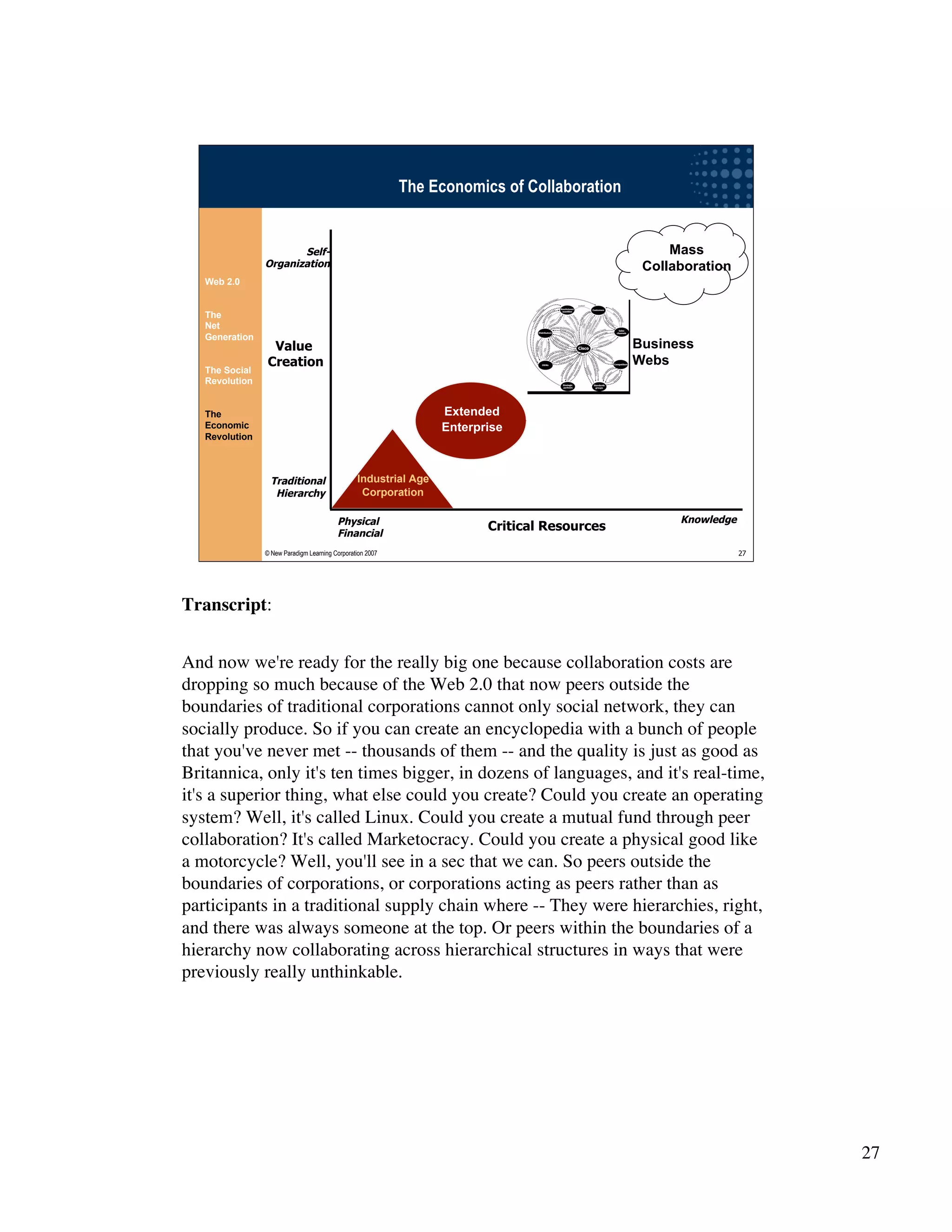 Wikinomics - Winning With The Enterprise 2.0 - with transcript