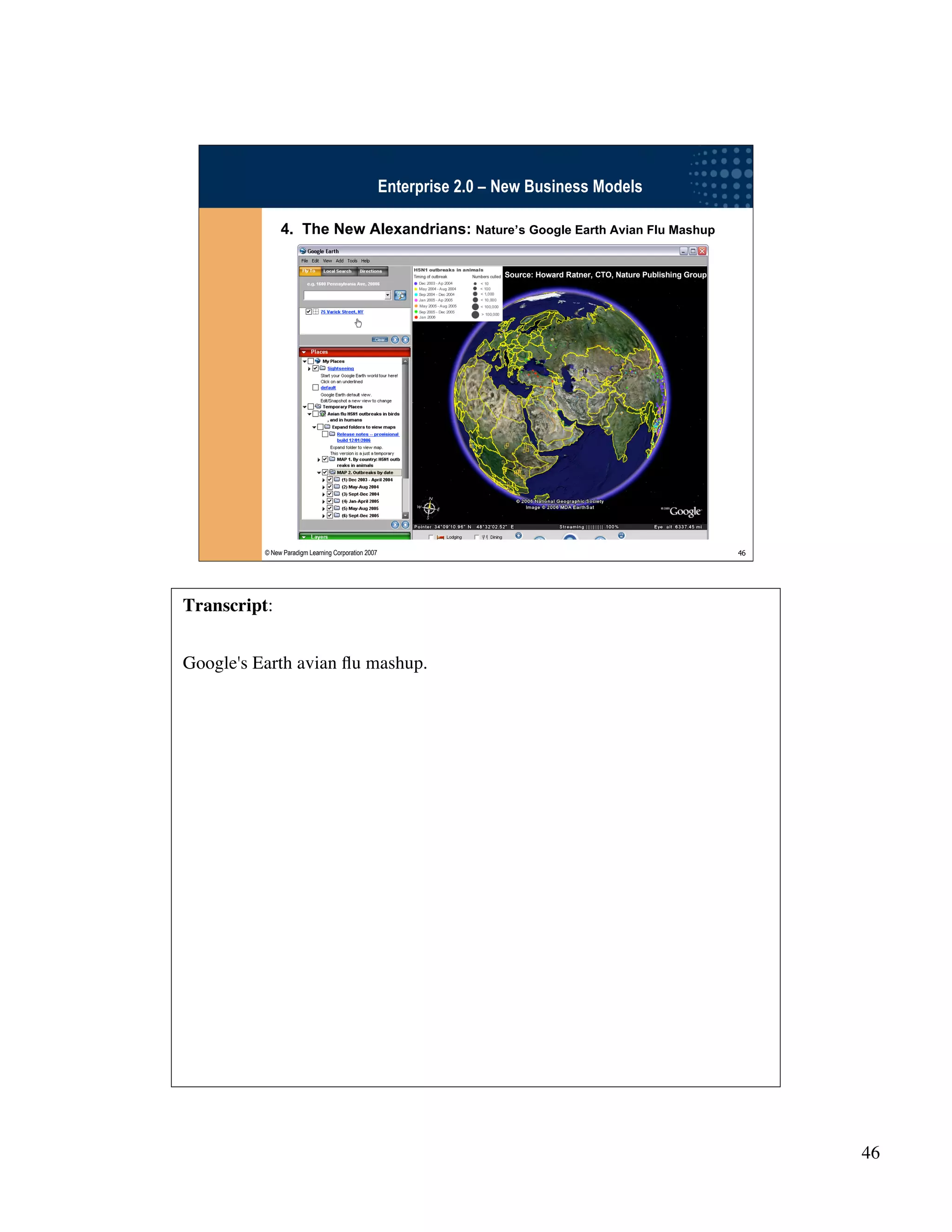 Wikinomics - Winning With The Enterprise 2.0 - with transcript