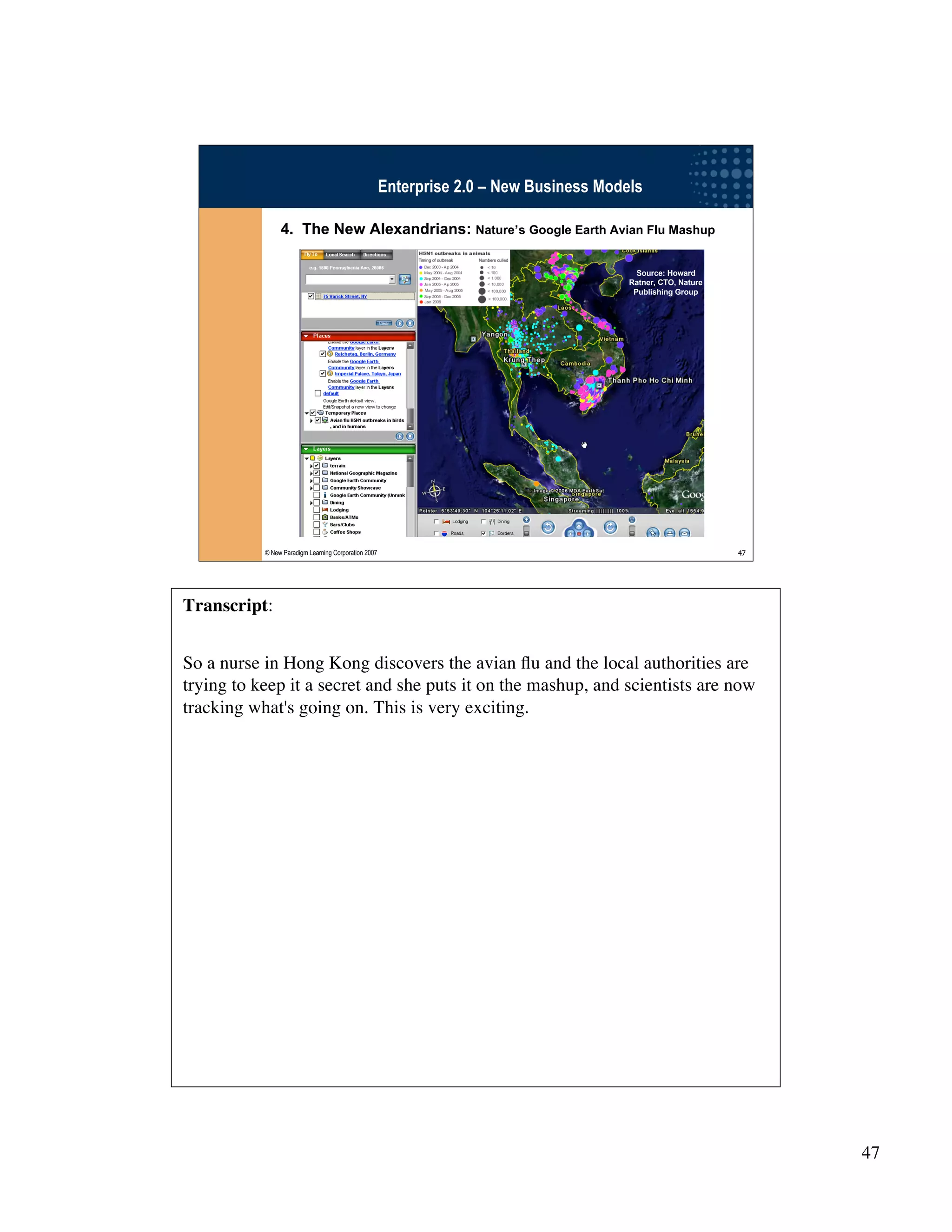 Wikinomics - Winning With The Enterprise 2.0 - with transcript