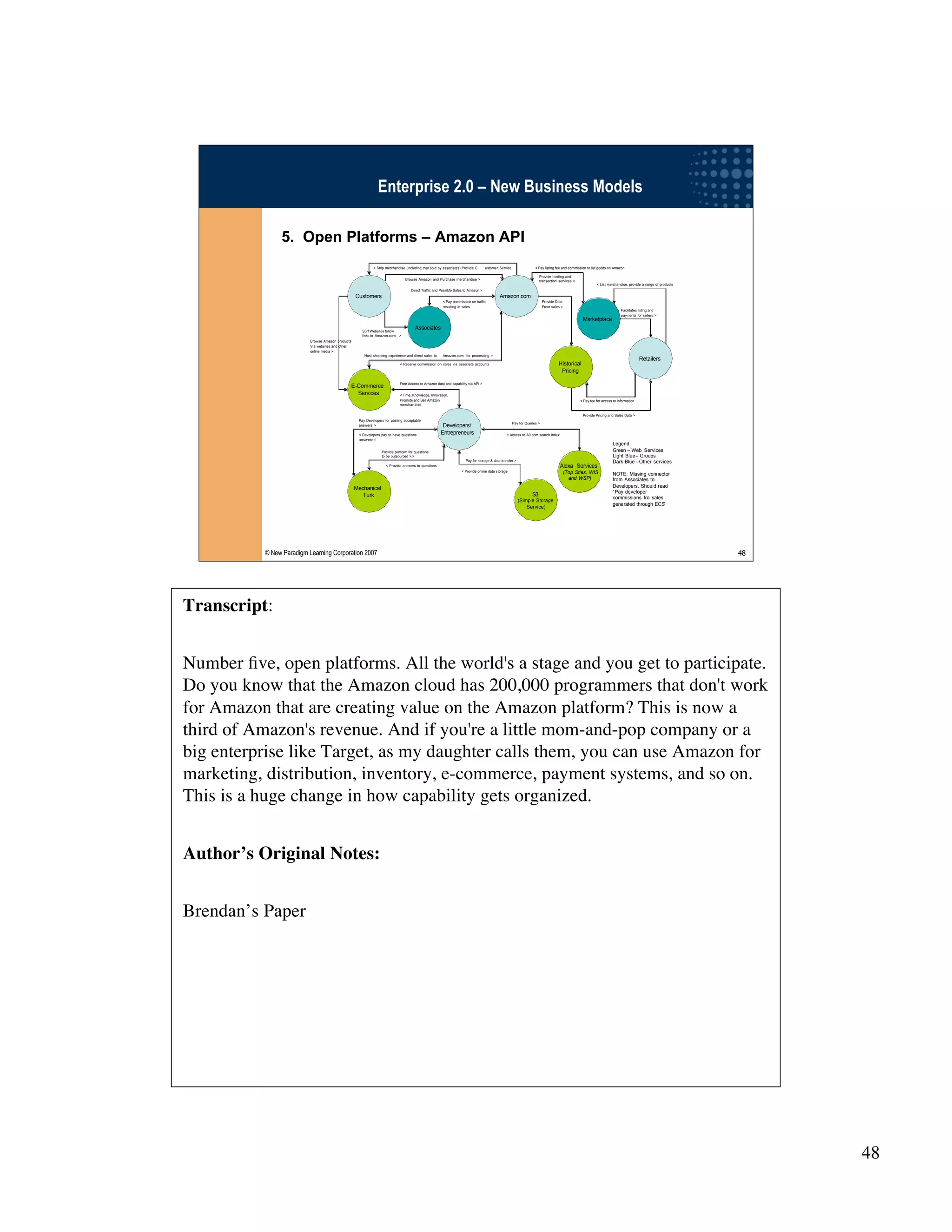 Wikinomics - Winning With The Enterprise 2.0 - with transcript