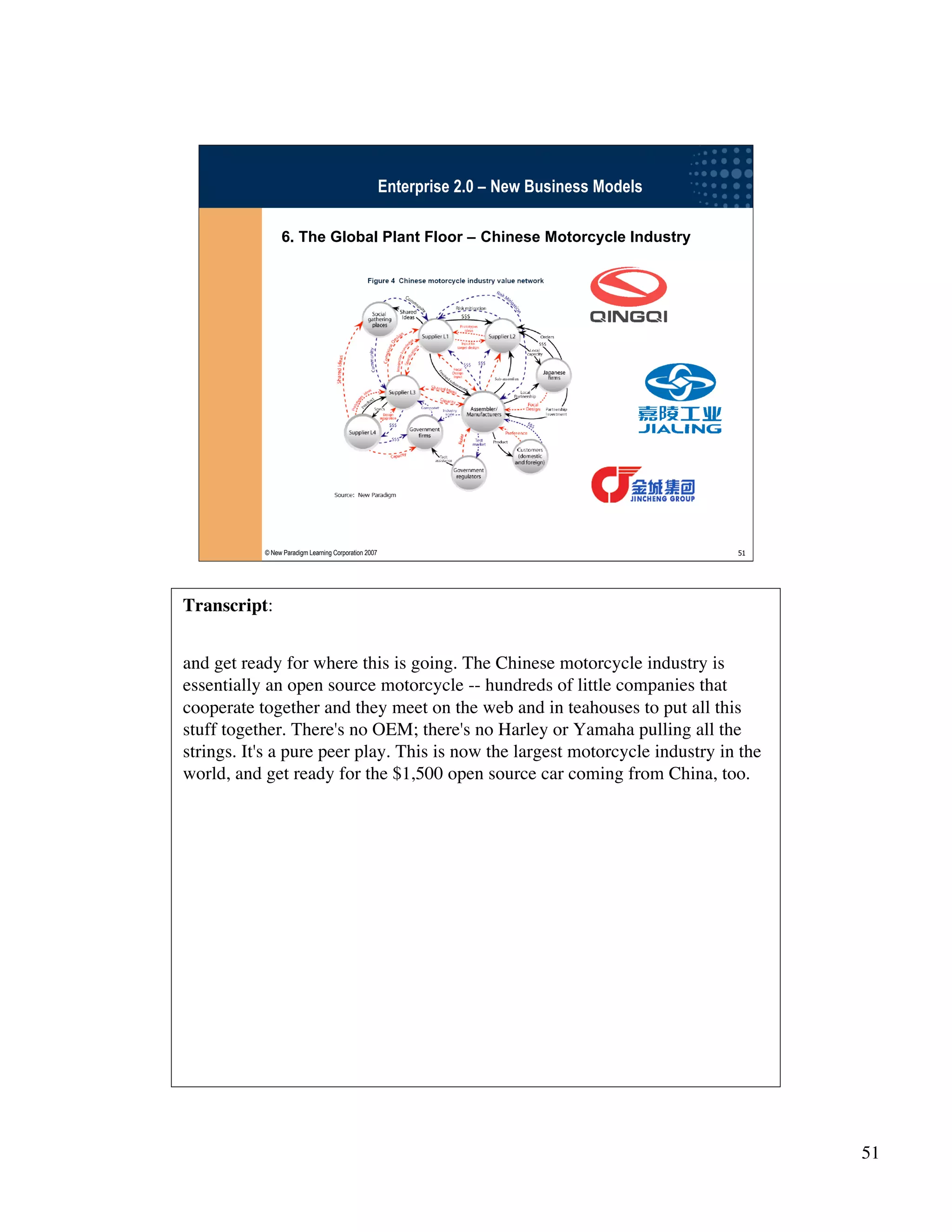 Wikinomics - Winning With The Enterprise 2.0 - with transcript