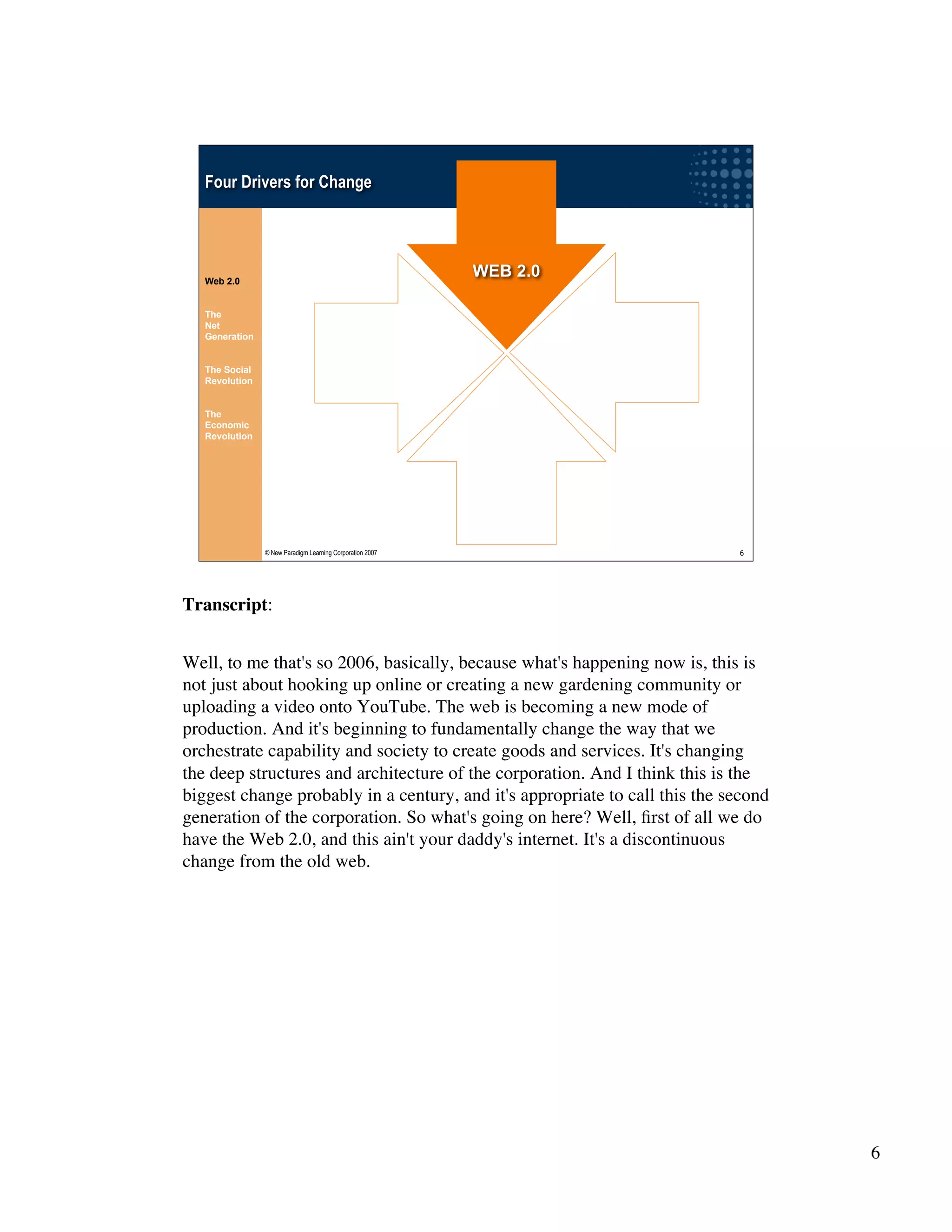 Wikinomics - Winning With The Enterprise 2.0 - with transcript
