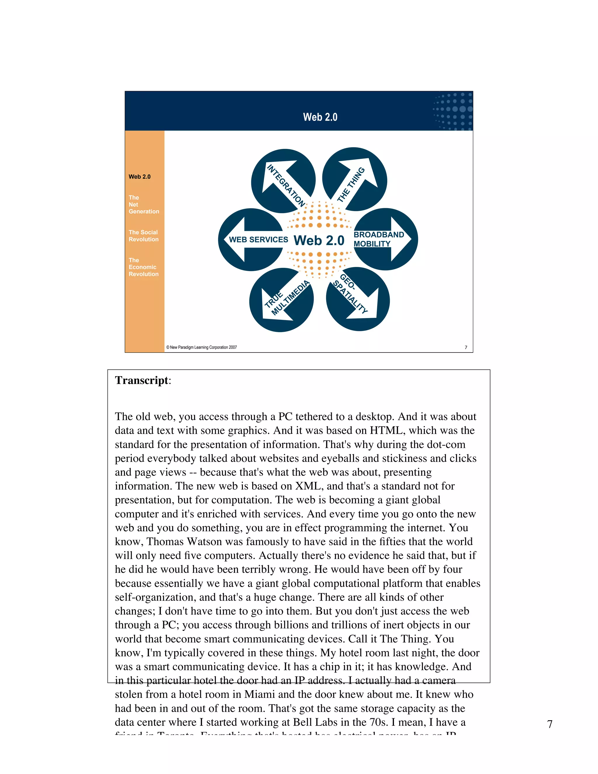 Wikinomics - Winning With The Enterprise 2.0 - with transcript