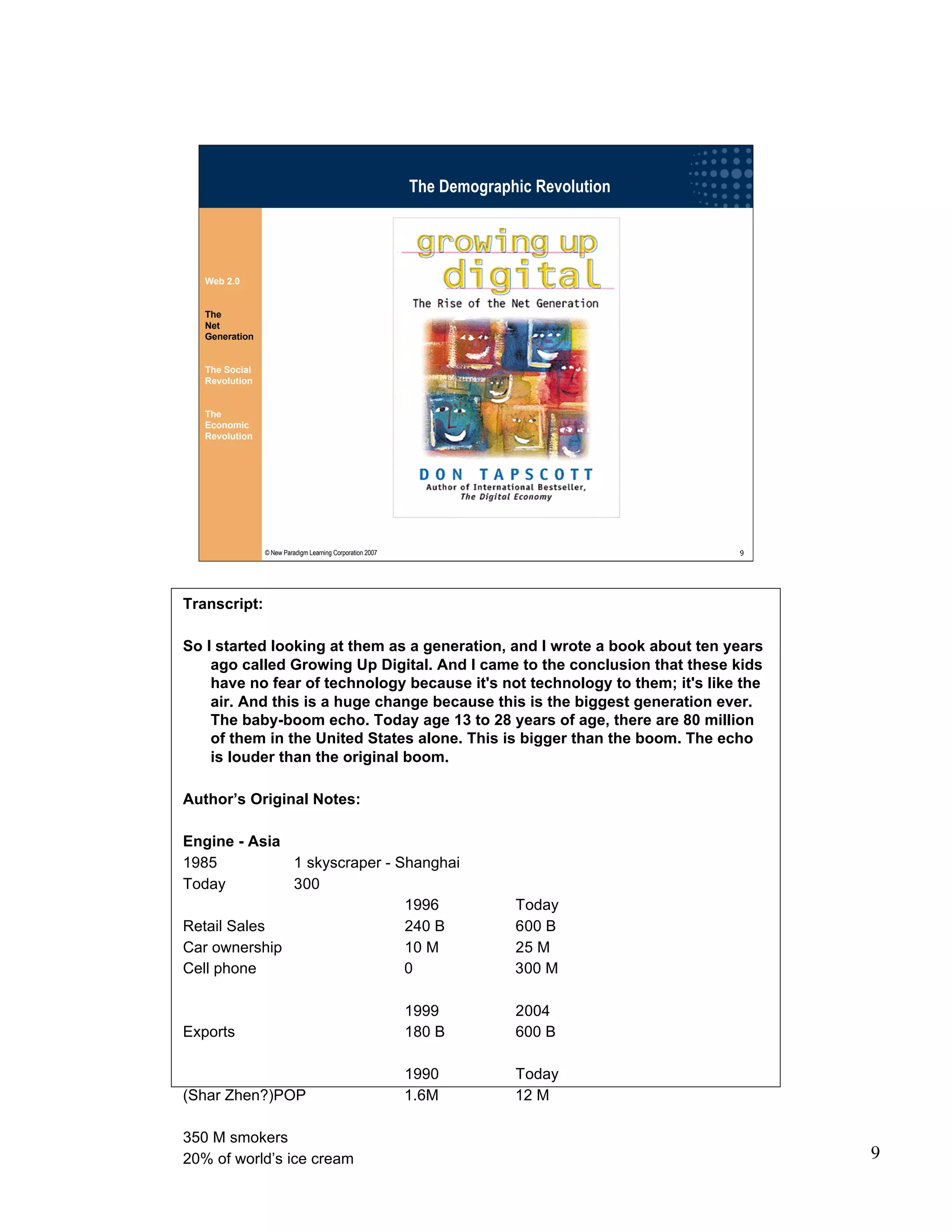 Wikinomics - Winning With The Enterprise 2.0 - with transcript