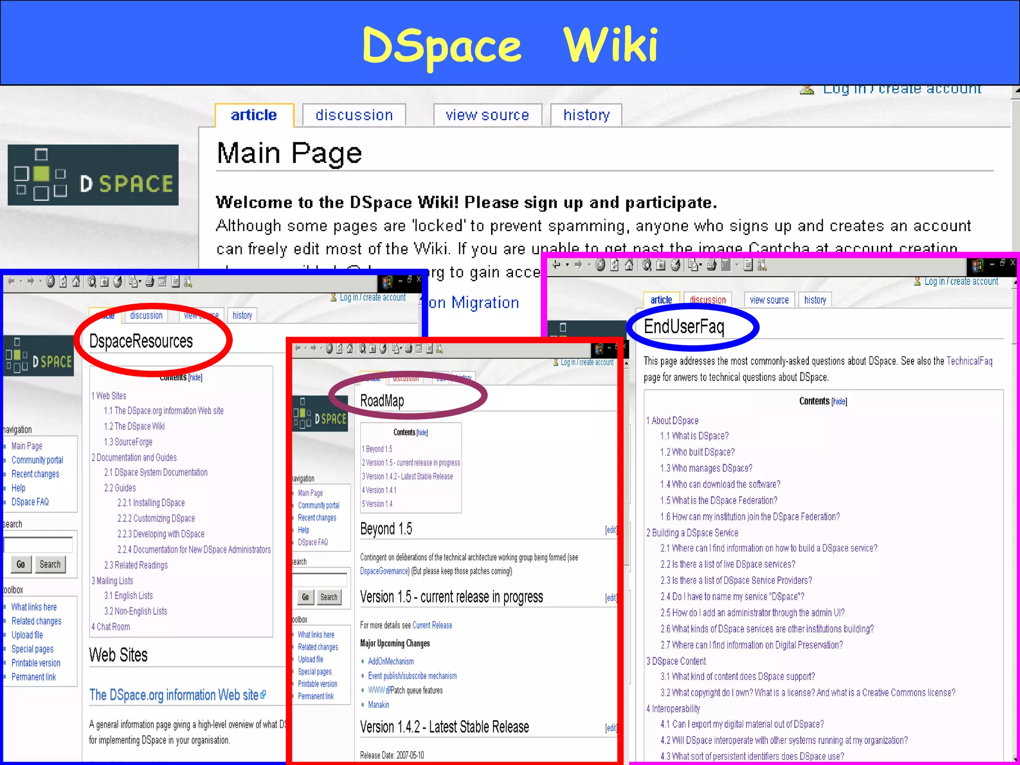 DSpace  Wiki 