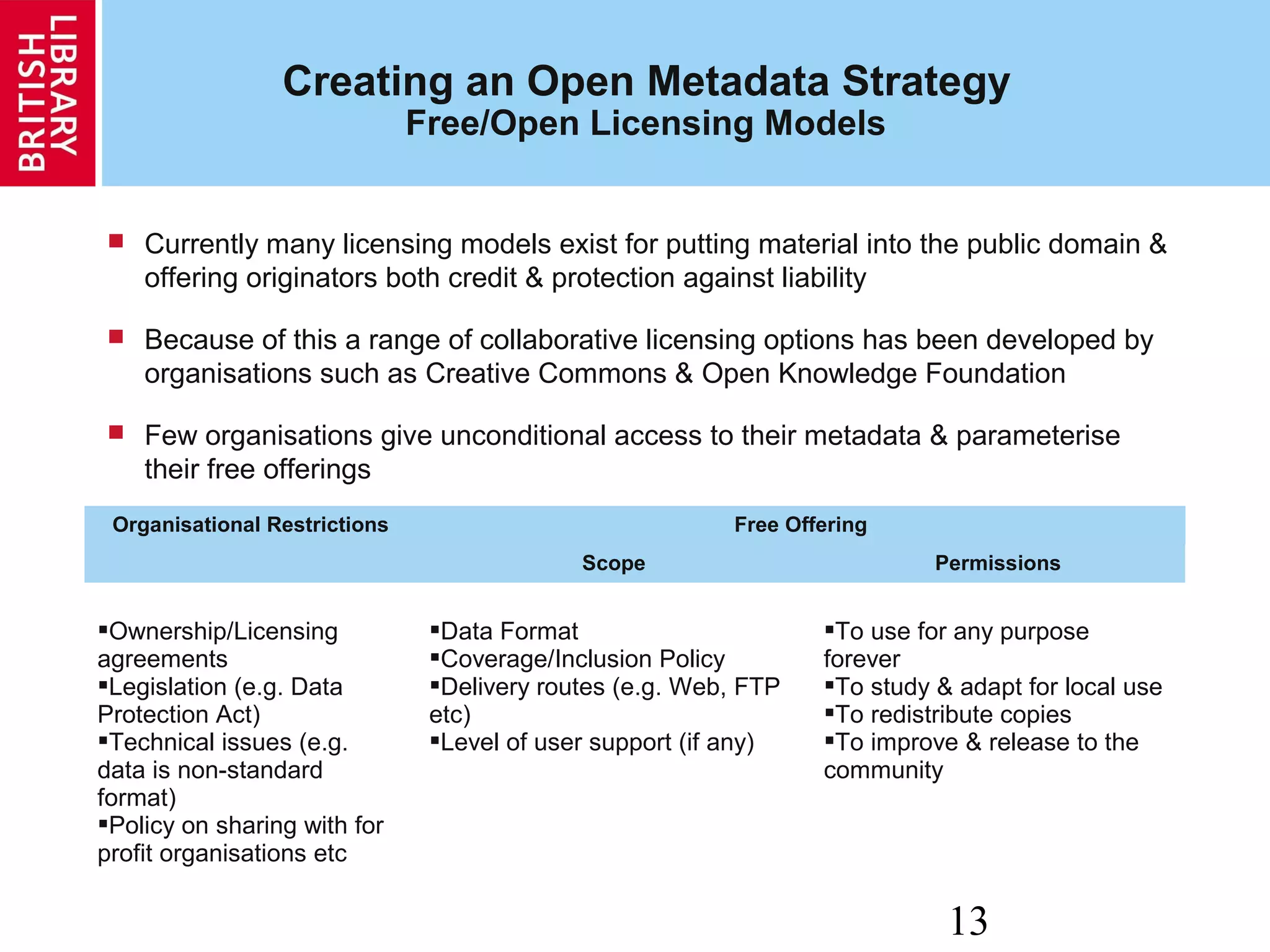 13
Creating an Open Metadata Strategy
Free/Open Licensing Models
 Currently many licensing models exist for putting material into the public domain &
offering originators both credit & protection against liability
 Because of this a range of collaborative licensing options has been developed by
organisations such as Creative Commons & Open Knowledge Foundation
 Few organisations give unconditional access to their metadata & parameterise
their free offerings
Organisational Restrictions Free Offering
Scope Permissions
Ownership/Licensing
agreements
Legislation (e.g. Data
Protection Act)
Technical issues (e.g.
data is non-standard
format)
Policy on sharing with for
profit organisations etc
Data Format
Coverage/Inclusion Policy
Delivery routes (e.g. Web, FTP
etc)
Level of user support (if any)
To use for any purpose
forever
To study & adapt for local use
To redistribute copies
To improve & release to the
community
 