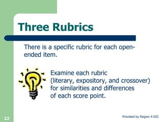 Three Rubrics There is a specific rubric for each open-ended item.  Examine each rubric  (literary, expository, and crossover)  for similarities and differences  of each score point.  