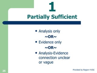 1 Partially Sufficient Analysis only ~OR~ Evidence only ~OR~ Analysis-Evidence connection unclear or vague 