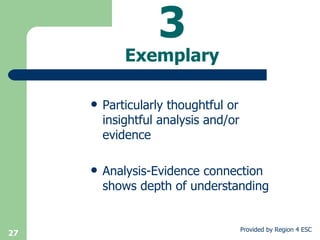 3 Exemplary Particularly thoughtful or insightful analysis and/or evidence Analysis-Evidence connection shows depth of understanding 