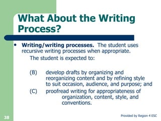 What About the Writing Process? Writing/writing processes.   The student uses  recursive writing processes when appropriate.  The student is expected to: (B) develop drafts by organizing and  reorganizing content and by refining style  to suit occasion, audience, and purpose; and (C) proofread writing for appropriateness of  organization, content, style, and  conventions. 