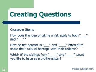 Creating Questions Crossover Stems How does the idea of taking a risk apply to both “___” and “___”? How do the parents in “___” and “____” attempt to share their cultural heritage with their children? Which of the siblings from “____” and “____” would you like to have as a brother/sister?   