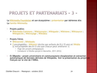 La Wikimedia Foundation et son écosystème : présentation par Adrienne Alix
La famille Wikimedia
 Projets publics
 Wikimedia Commons ; Wiktionnaire ; Wikiquote ; Wikinews ; Wikisource ;
Wikispecies ; Wikivoyage ; Wikidata
 Projets frères
 Wikiversité ; Wikibooks
 2 encylopédies : Wikimini (écrite par enfants de 8 à 15 ans) et Vikidia
(L’encyclopédie des 8-13 ans que chacun peut améliorer !)
 Page des projets pédagogiques
 Collaborer à Vikidia (projet 6e
Marseille, 2011-2012)
 Et DBpedia : projet universitaire et communautaire d'exploration et extraction
automatiques de données dérivées de Wikipédia. Voir la présentation du projet en
français sur le site de l’INRIA.
Clotilde Chauvin - Massignon - octobre 2015 24
 