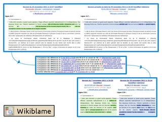 Wikipedia, une encyclopédie collaborative (février 2013)