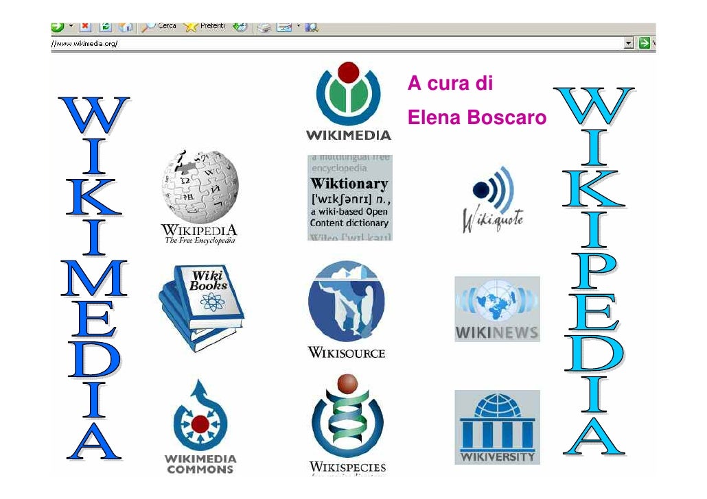 Wikimedia & Wikipedia