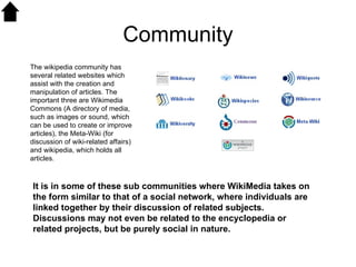 Community The wikipedia community has several related websites which assist with the creation and manipulation of articles. The important three are Wikimedia Commons (A directory of media, such as images or sound, which can be used to create or improve articles), the Meta-Wiki (for discussion of wiki-related affairs) and wikipedia, which holds all articles.  It is in some of these sub communities where WikiMedia takes on the form similar to that of a social network, where individuals are linked together by their discussion of related subjects. Discussions may not even be related to the encyclopedia or related projects, but be purely social in nature.  