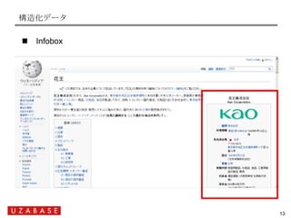 構造化データ

    Infobox




Ｕｚａｂａｓｅ        13
                13
 