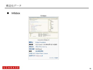 構造化データ

    Infobox




Ｕｚａｂａｓｅ        16
                16
 