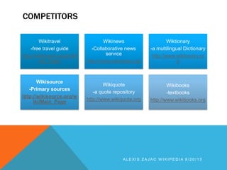 COMPETITORS
Wikitravel
-free travel guide
http://wikitravel.org/en/M
ain_Page
Wikinews
-Collaborative news
service
http://www.wikinews.org
Wiktionary
-a multilingual Dictionary
http://www.wiktionary.or
g
Wikisource
-Primary sources
http://wikisource.org/w
iki/Main_Page
Wikiquote
-a quote repository
http://www.wikiquote.org
Wikibooks
-textbooks
http://www.wikibooks.org
A L E X I S Z A J A C W I K I P E D I A 9 / 2 0 / 1 3
 