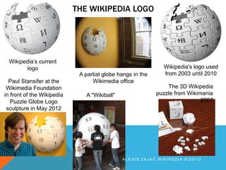 THE WIKIPEDIA LOGO
Wikipedia’s current
logo
A partial globe hangs in the
Wikimedia office
Wikipedia's logo used
from 2003 until 2010
Paul Stansifer at the
Wikimedia Foundation
in front of the Wikipedia
Puzzle Globe Logo
sculpture in May 2012
A "Wikiball"
The 3D Wikipedia
puzzle from Wikimania
2007
A L E X I S Z A J A C W I K I P E D I A 9 / 2 0 / 1 3
 