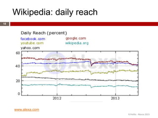 Wikipedia: daily reach
www.alexa.com
18
R.Polillo - Marzo 2015
 