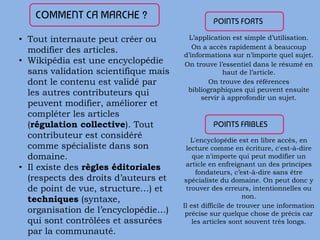 L’application est simple d’utilisation.
On a accès rapidement à beaucoup
d’informations sur n’importe quel sujet.
On trouve l’essentiel dans le résumé en
haut de l’article.
On trouve des références
bibliographiques qui peuvent ensuite
servir à approfondir un sujet.
POINTS FAIBLES
POINTS FORTS
COMMENT CA MARCHE ?
• Tout internaute peut créer ou
modifier des articles.
• Wikipédia est une encyclopédie
sans validation scientifique mais
dont le contenu est validé par
les autres contributeurs qui
peuvent modifier, améliorer et
compléter les articles
(régulation collective). Tout
contributeur est considéré
comme spécialiste dans son
domaine.
• Il existe des règles éditoriales
(respects des droits d’auteurs et
de point de vue, structure…) et
techniques (syntaxe,
organisation de l’encyclopédie…)
qui sont contrôlées et assurées
par la communauté.
L'encyclopédie est en libre accès, en
lecture comme en écriture, c'est-à-dire
que n'importe qui peut modifier un
article en enfreignant un des principes
fondateurs, c’est-à-dire sans être
spécialiste du domaine. On peut donc y
trouver des erreurs, intentionnelles ou
non.
Il est difficile de trouver une information
précise sur quelque chose de précis car
les articles sont souvent très longs.
 