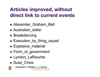 Articles improved, without
direct link to current events
Alexander_Graham_Bell
Australian_dollar
Breakdancing
Execution_by_firing_squad
Explosive_material
Form_of_government
Lyndon_LaRouche
Suez_Crisis
 