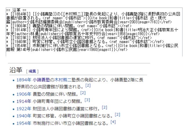 Wikipedia引用タグ生成支援ツール