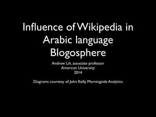 Inﬂuence of Wikipedia in
Arabic language
Blogosphere
Andrew Lih, associate professor
American University
2014
Diagrams courtesy of John Kelly, Morningside Analytics
 