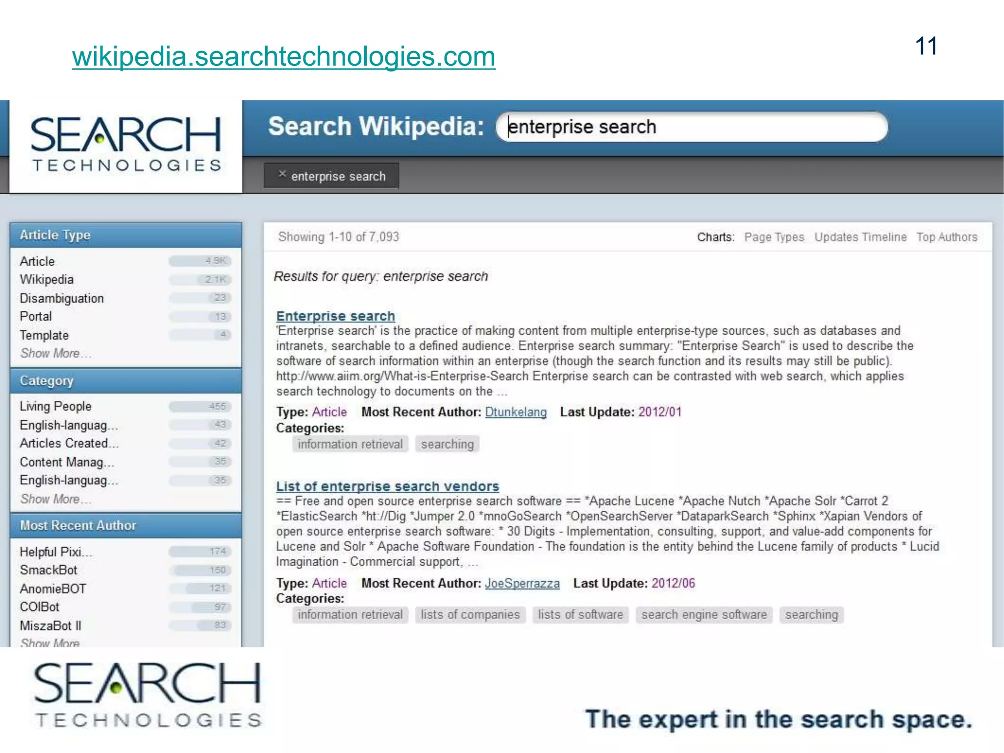 11wikipedia.searchtechnologies.com 11
 
