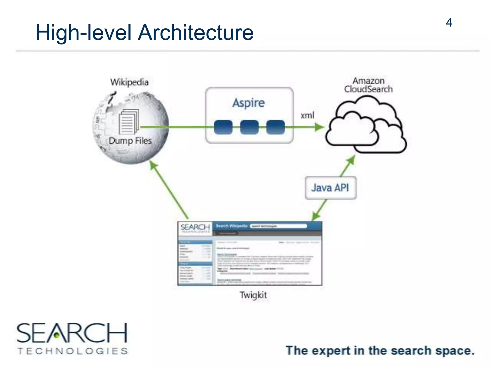 4
High-level Architecture
4
 